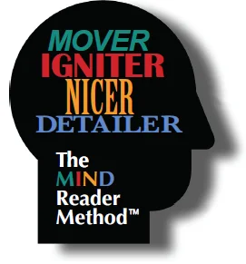 MIND Reader Method™ Personality Style Profiler