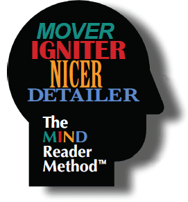 MIND Reader Method™ Personality Style Profiler